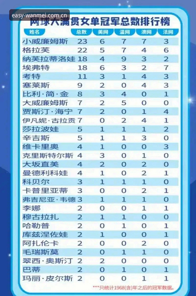 法网赌注背后：一位资深用户分享大满贯观察手记
